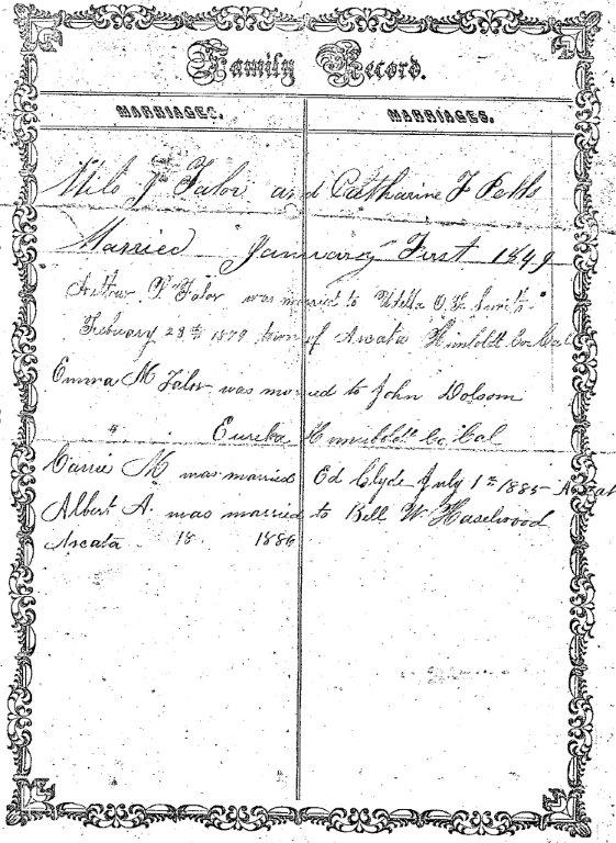 Page 2 of 2. Copy of hand written family records. Unknown authors, unknown record age.